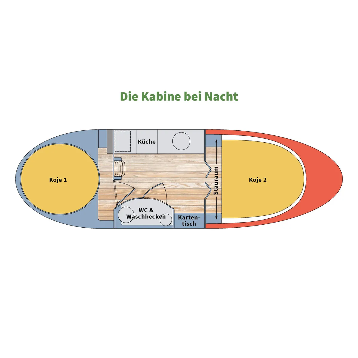 Floor plan of the houseboat during the night