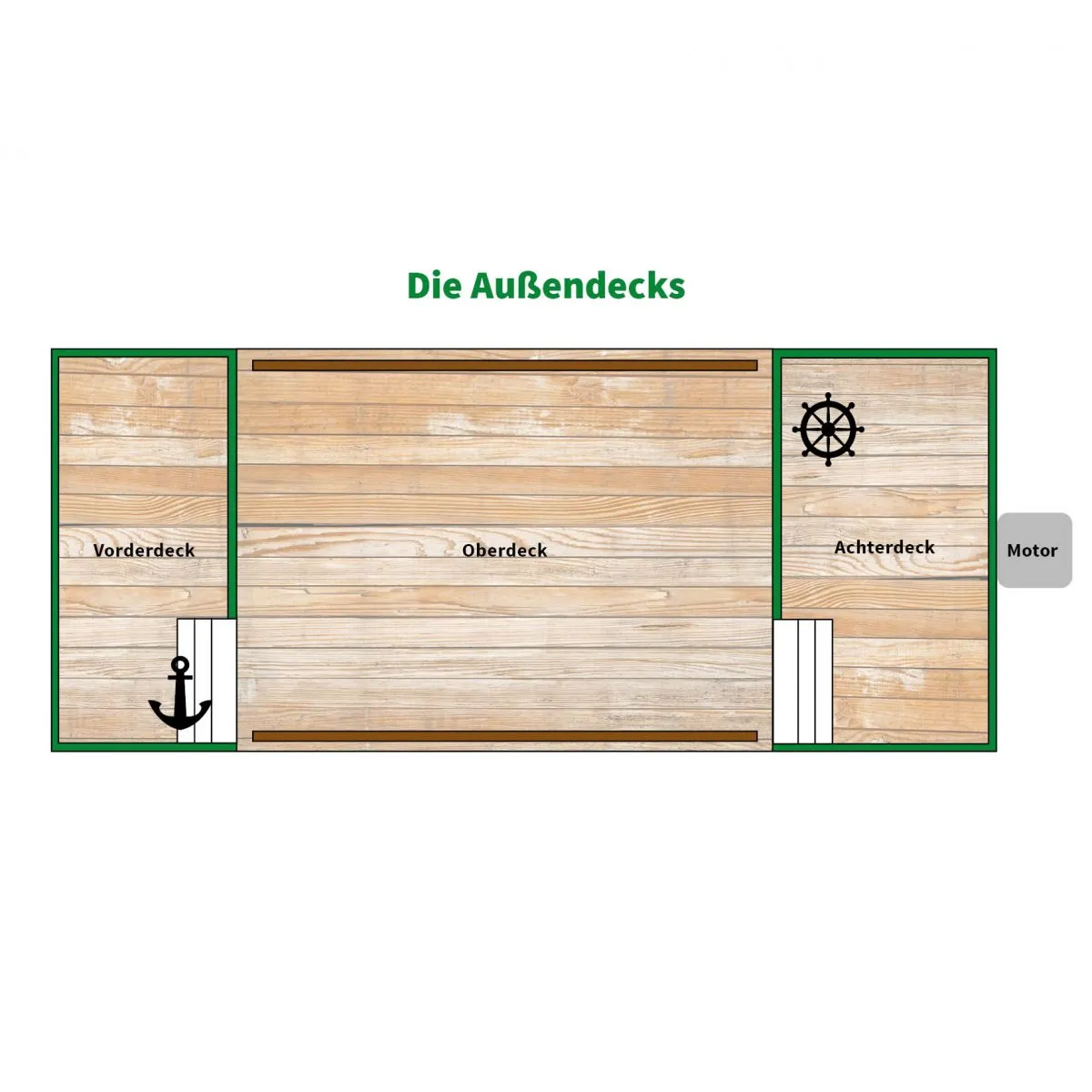 Floor plan of the houseboat on the outside deck